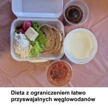 Zdjęcia przykładowych posiłków - 29 kwietnia 2025 r.